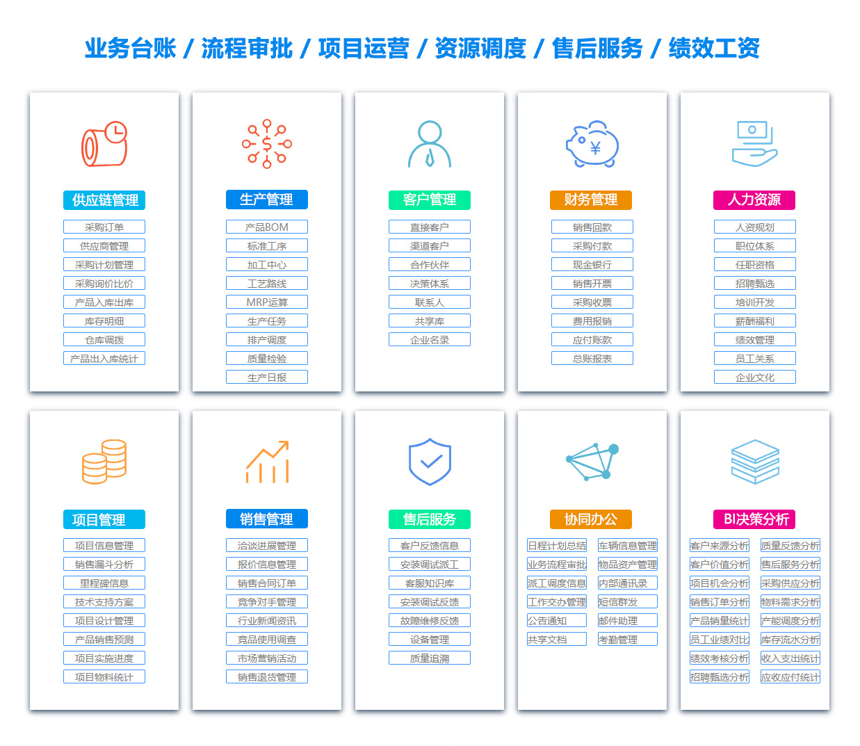 泰州公司管理系统